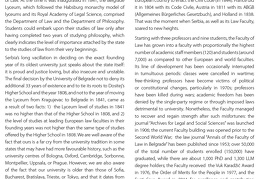 Pravni fakultet 1808-2018 Tabak Part12